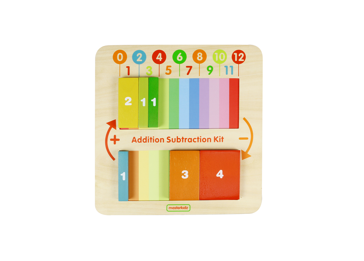 Addition Subtraction Learning Board